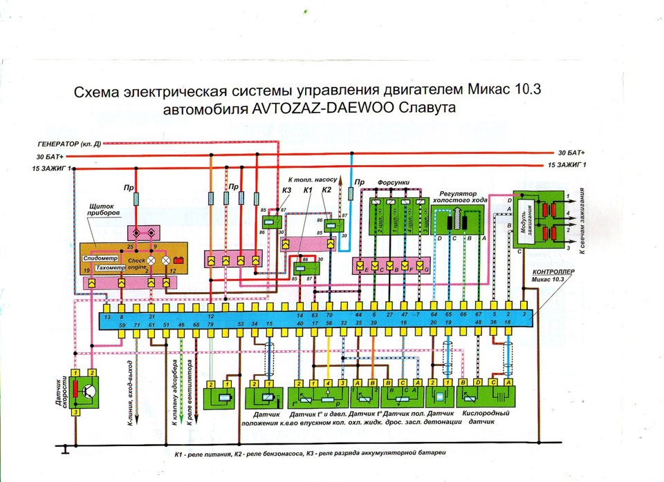 Схеми підключення МІКАС 10.3 та МІКАС 7.6 1