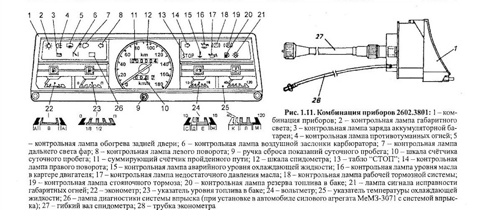 Датчик рівня мастила! 1