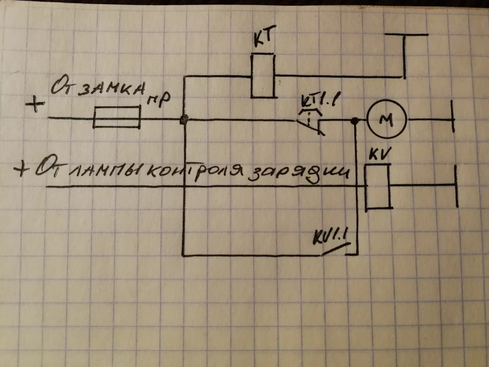 Установка ЕБН, схема управління та нові проблеми