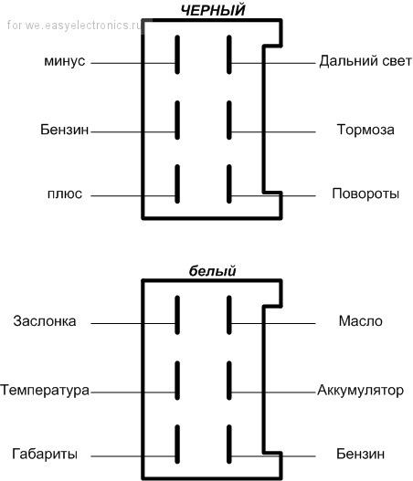 Підсвічування приладки 5