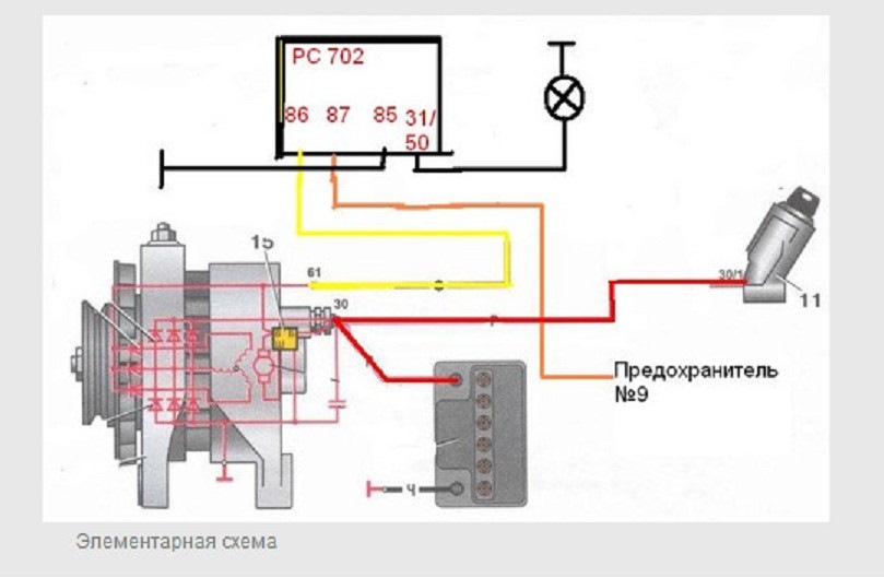 правильне підключення генератора 1