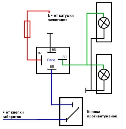 Нарешті повітря і світло 2