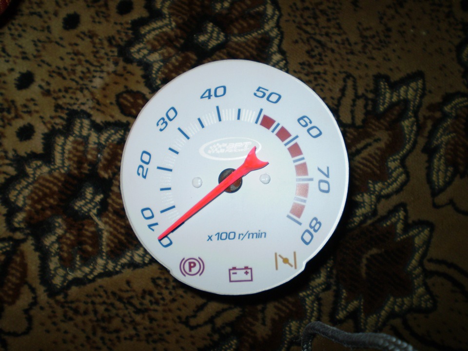 Прилади. Stage 3 1