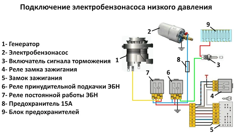 Підключення електробензонасоса низького тиску за власне розробленою схемою