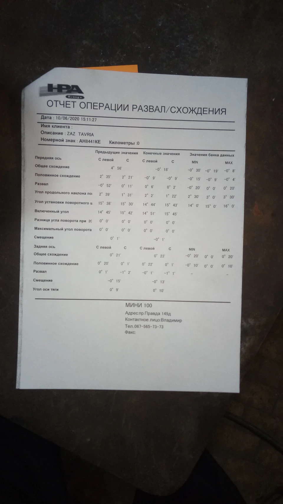 Роззвал
