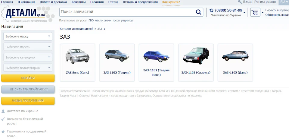 Хто користувався ZP DETAлI?