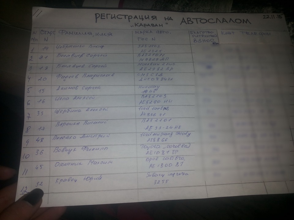 Автофестиваль директор 2