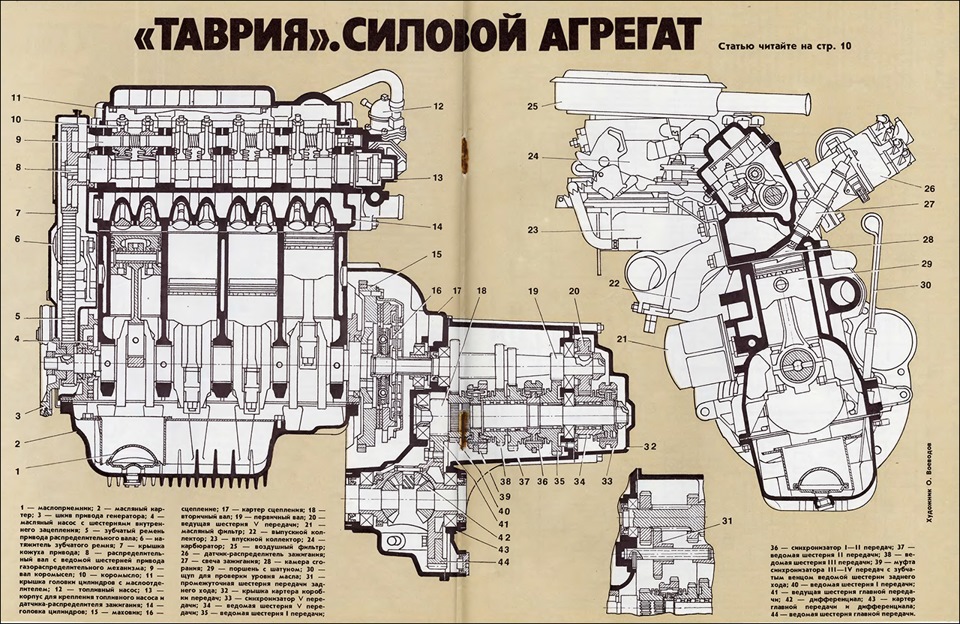 У пошуках прототипу двигуна MeMЗ-245, частина 5 2