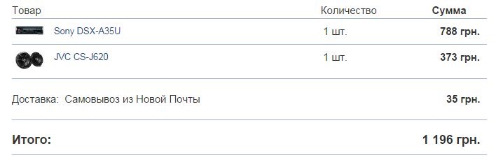 Для початку… 1