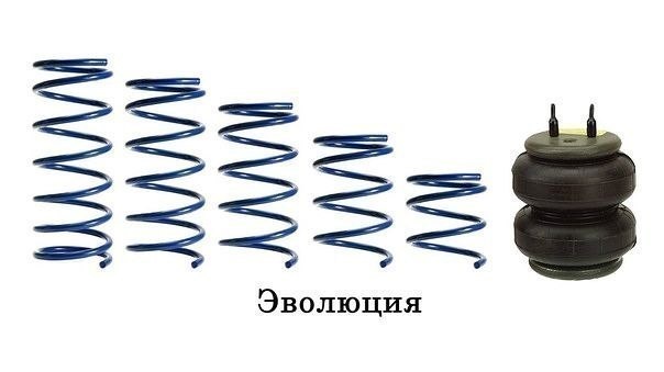 Невеликий кошторис №1 2