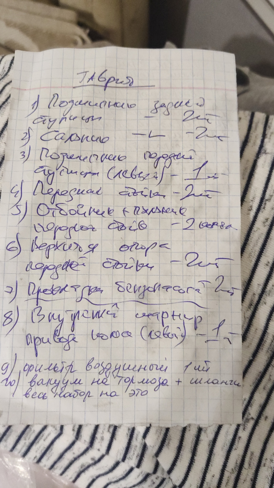 Майбутнє то Тасі, список 1