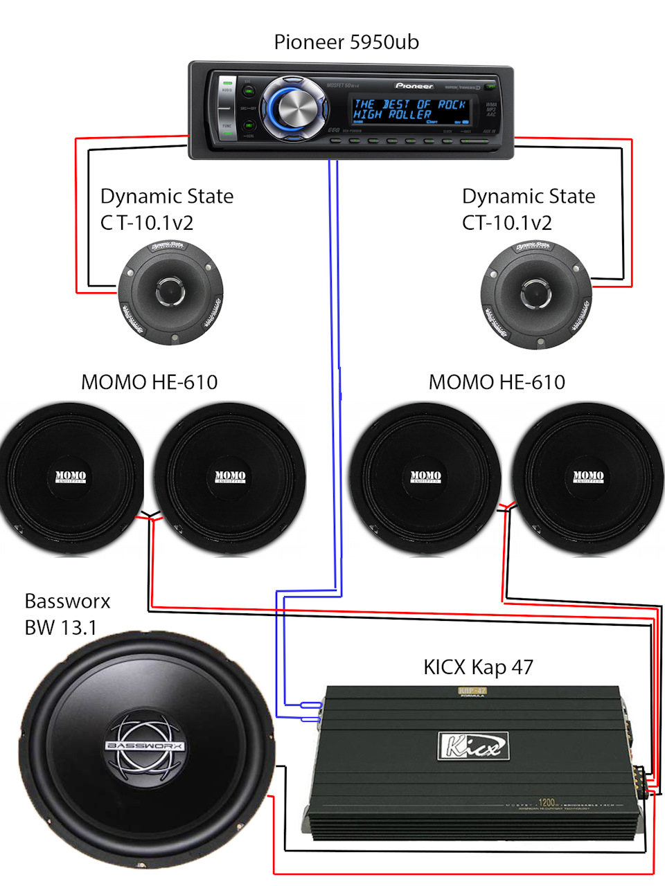 Новий проект SPL 1