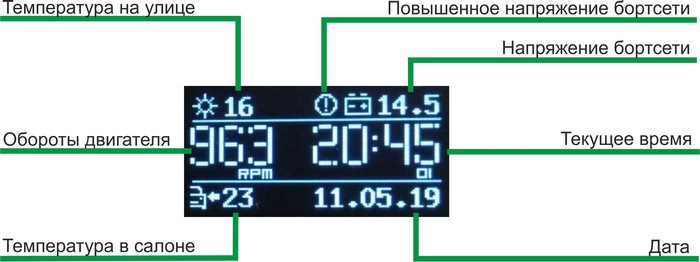 БК для карбюраторної Таврії своїми руками на Arduino, частина 1 4