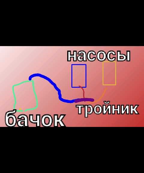 схема омивалки стекла 1