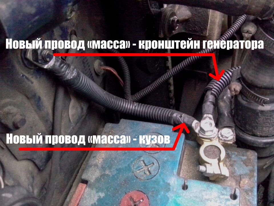 Додатковий силовий кабель 3