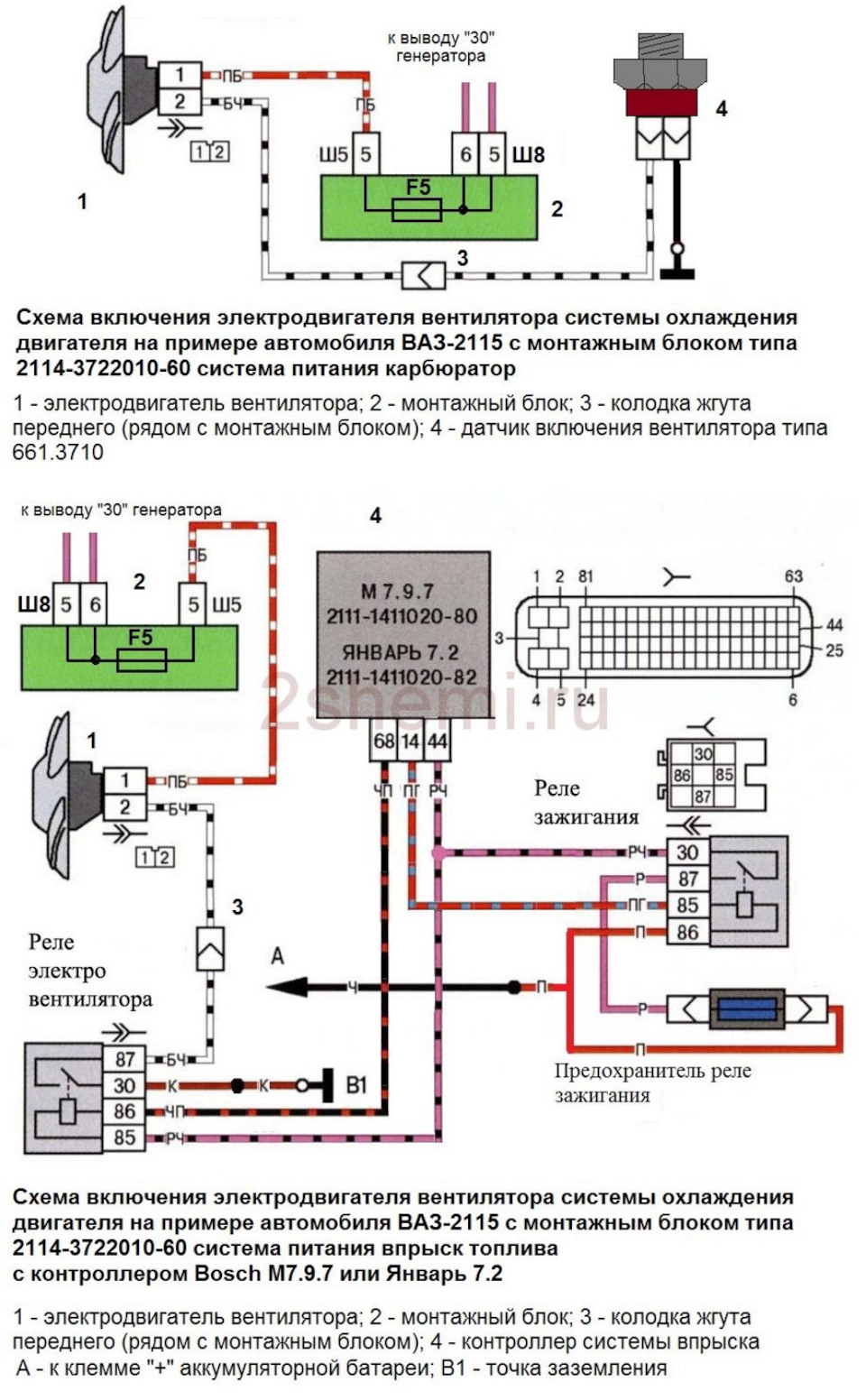 Електрообладнання 2