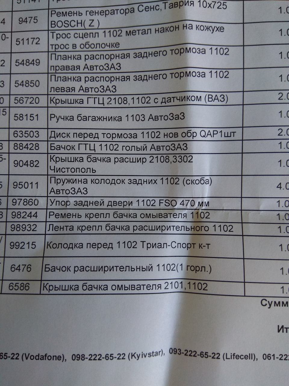 Нічого з подробицями.zp.ua)) 3