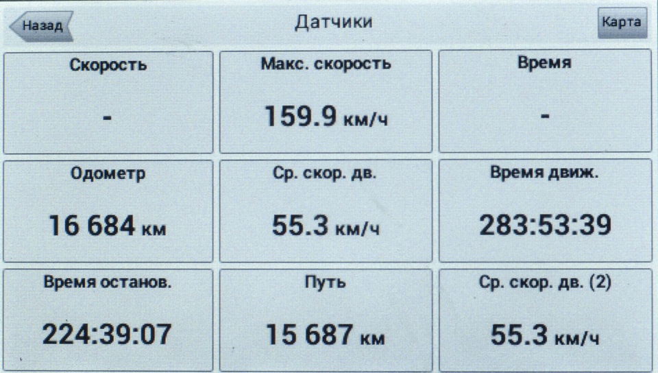 Настав час міняти масло двигуна і кпп 1