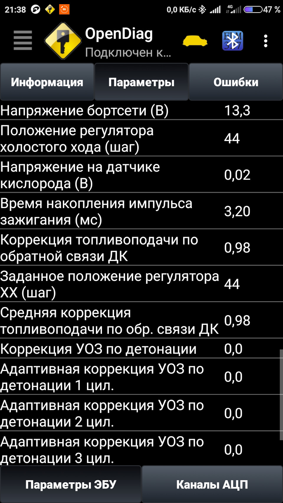 Help) 4