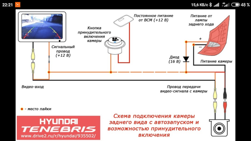 Камери)) 3