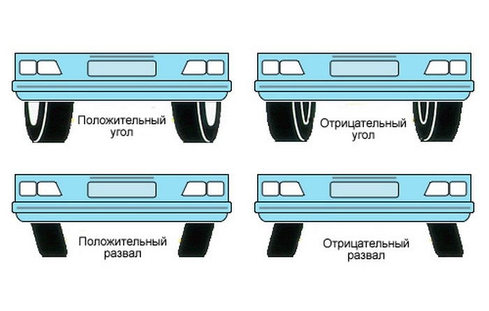 Питання від автолюбителя-початківця… 1