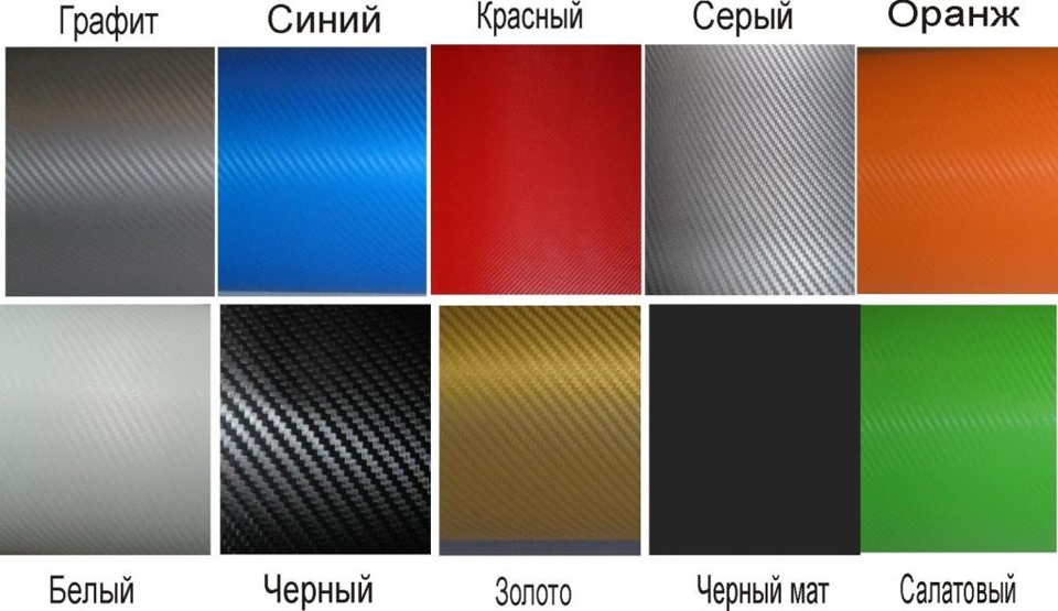 Допоможіть порадою 1