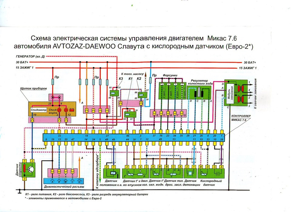 Мікас 7.6 бавовна при включенні запалювання 2