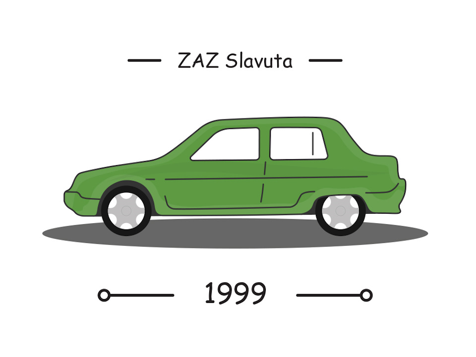 Всі моделі ЗАЗ 1
