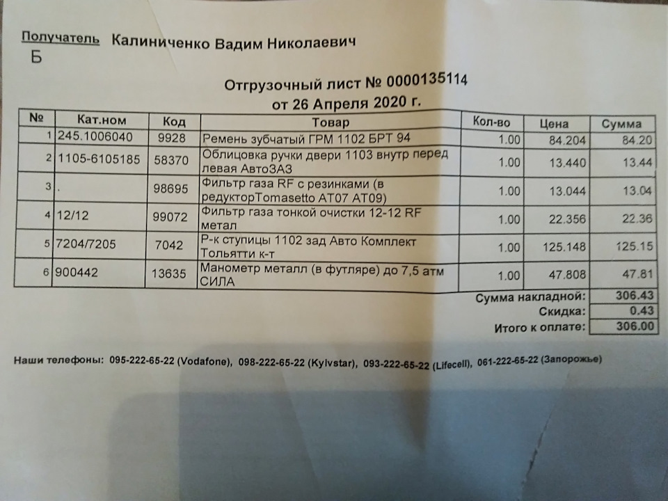 Нежданчик. 4