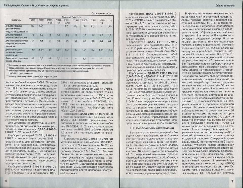 Книги з ремонту авто ЗАЗ-1102-1103-Карбюратори (Солекс) 5