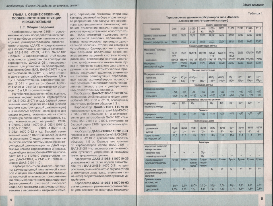 Книги з ремонту авто ЗАЗ-1102-1103-Карбюратори (Солекс) 4