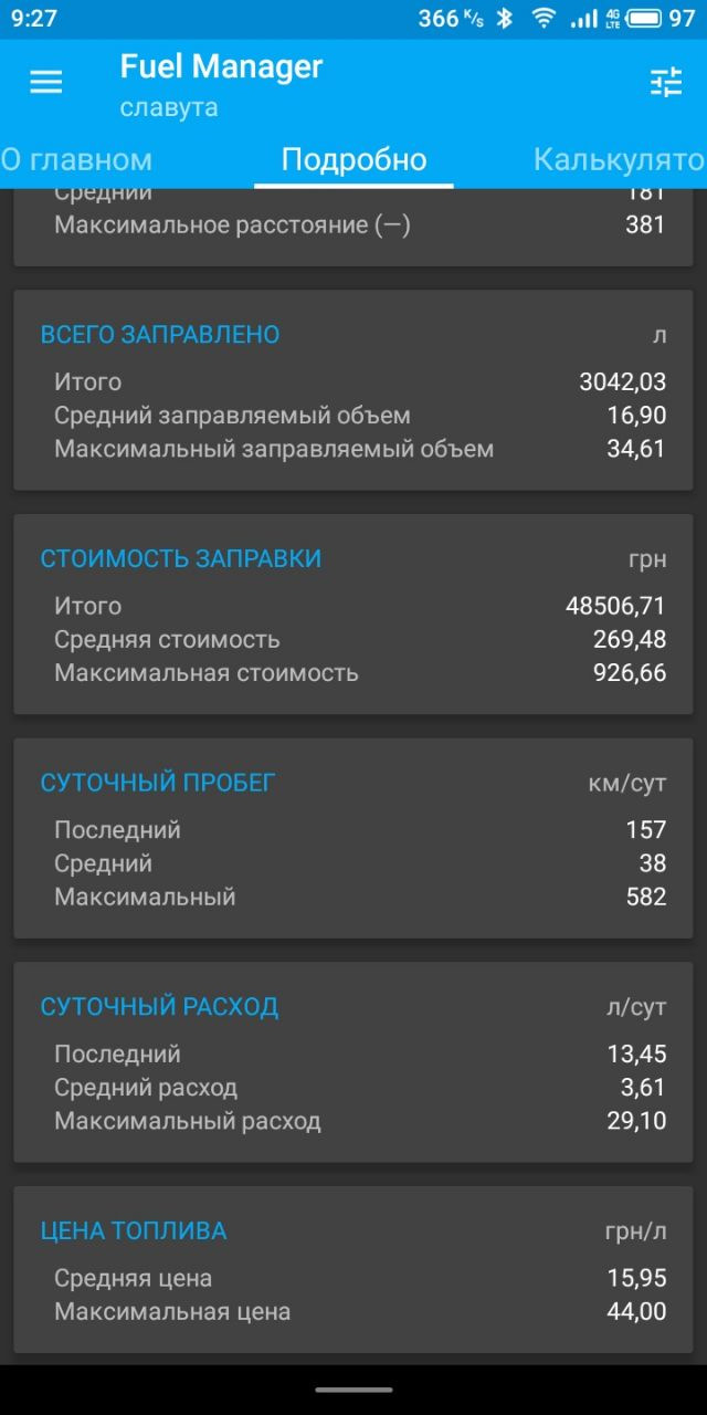 Продав 2