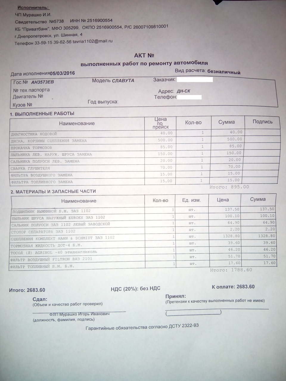 Візит на СТО після зими 1