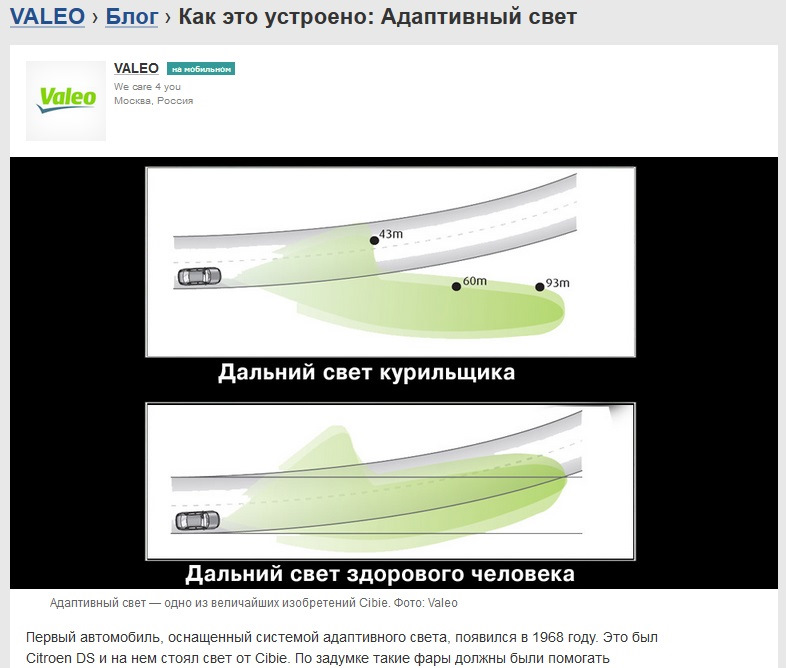 Valeo, прочитав, написав, забув і виграв!) 1