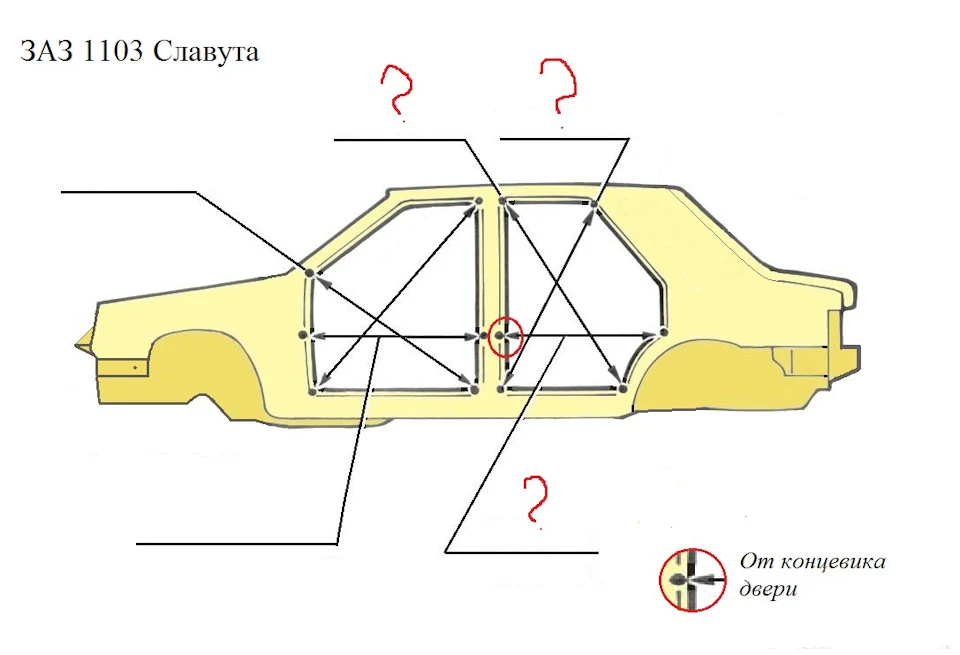 Кузовні розміри Славути