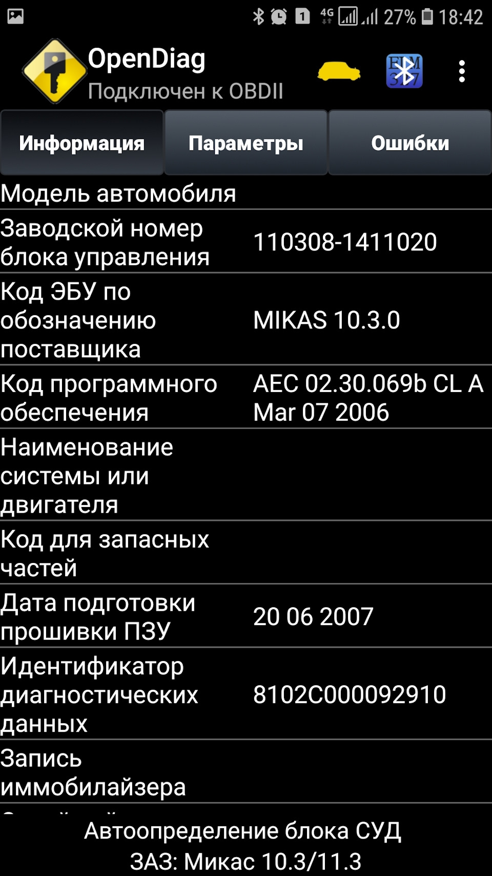 Діагностика. 2