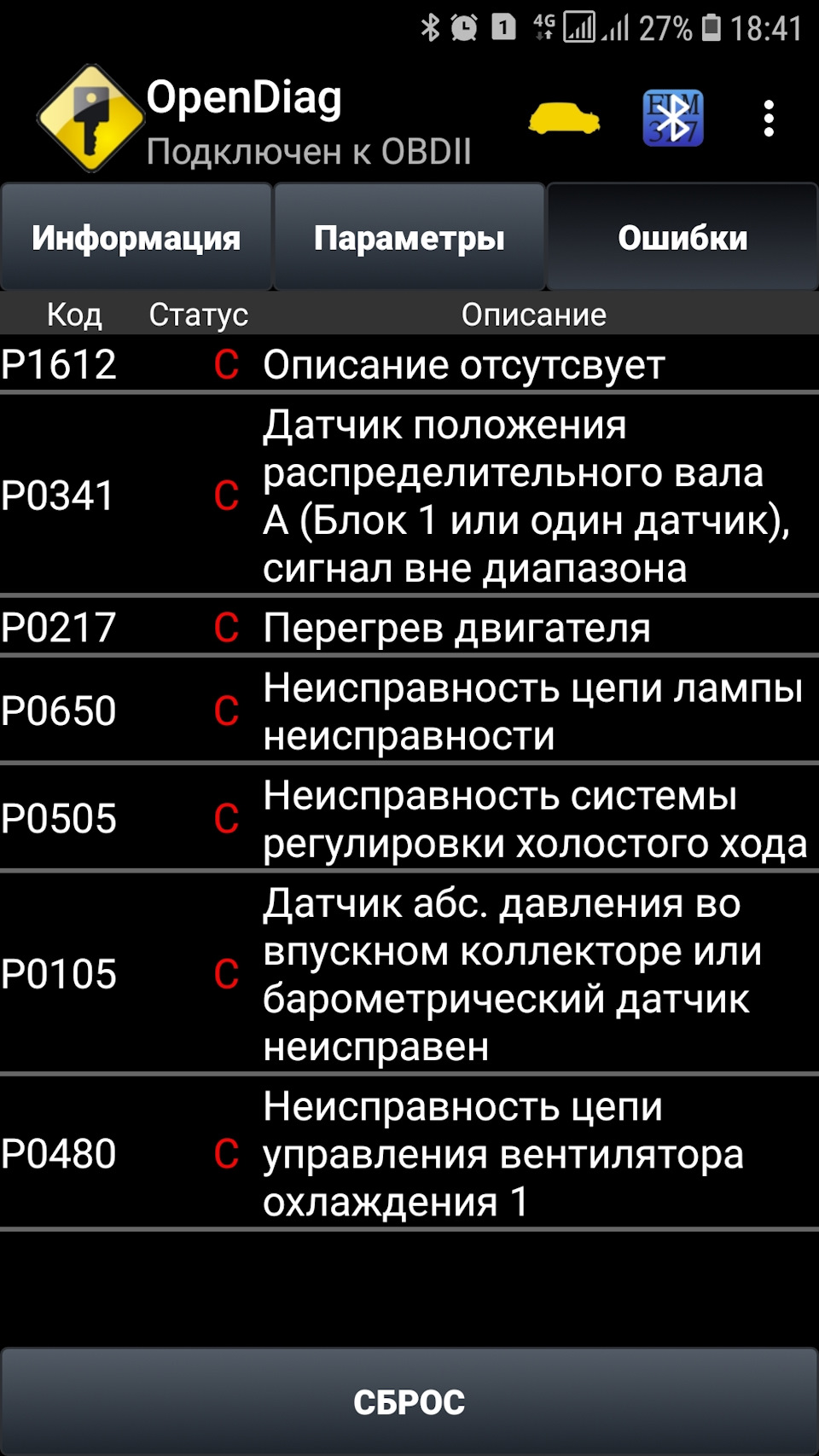 Діагностика. 1