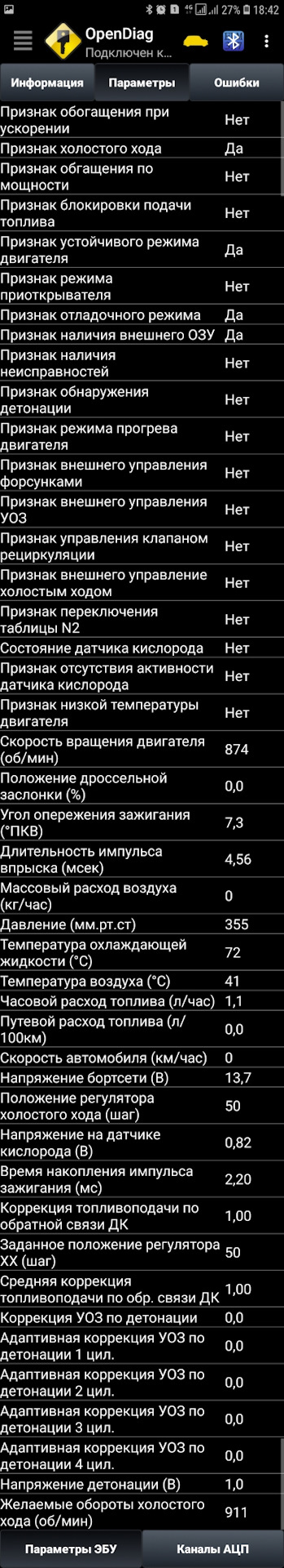 Діагностика. 3