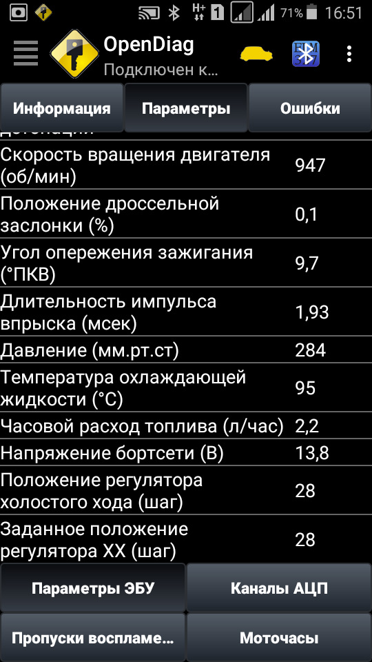 Дьоргання, зависання ХХ - ПРОЙШЛИ! 2