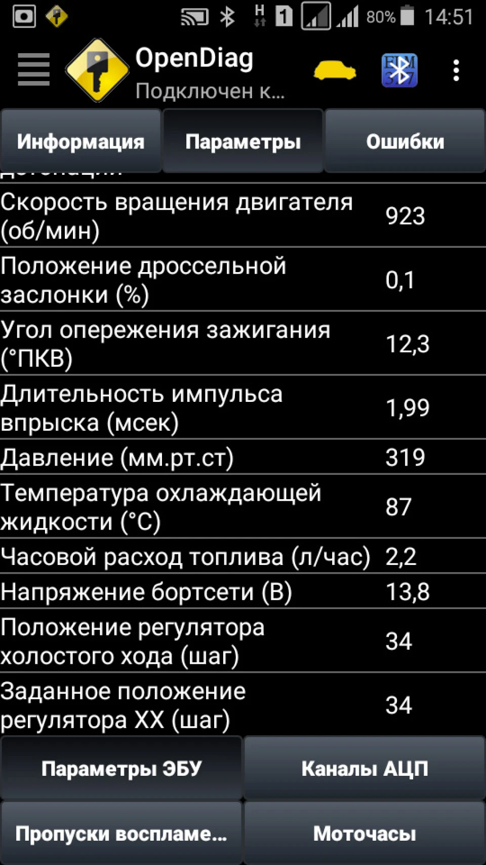 Дьоргання, зависання ХХ - ПРОЙШЛИ!