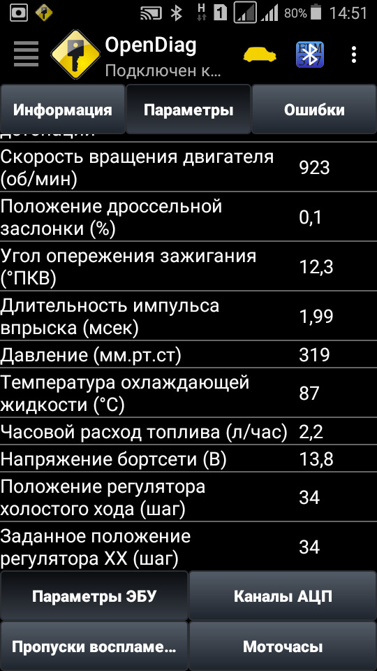 Дьоргання, зависання ХХ - ПРОЙШЛИ! 1