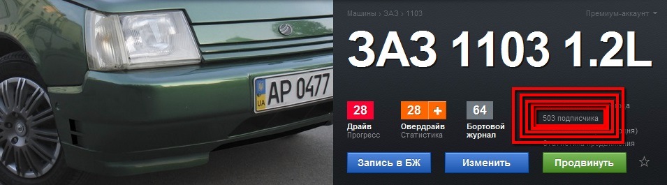 Підписчики. Вас все більше ... Я виправдаю виявлений інтерес, обіцяю =) 1