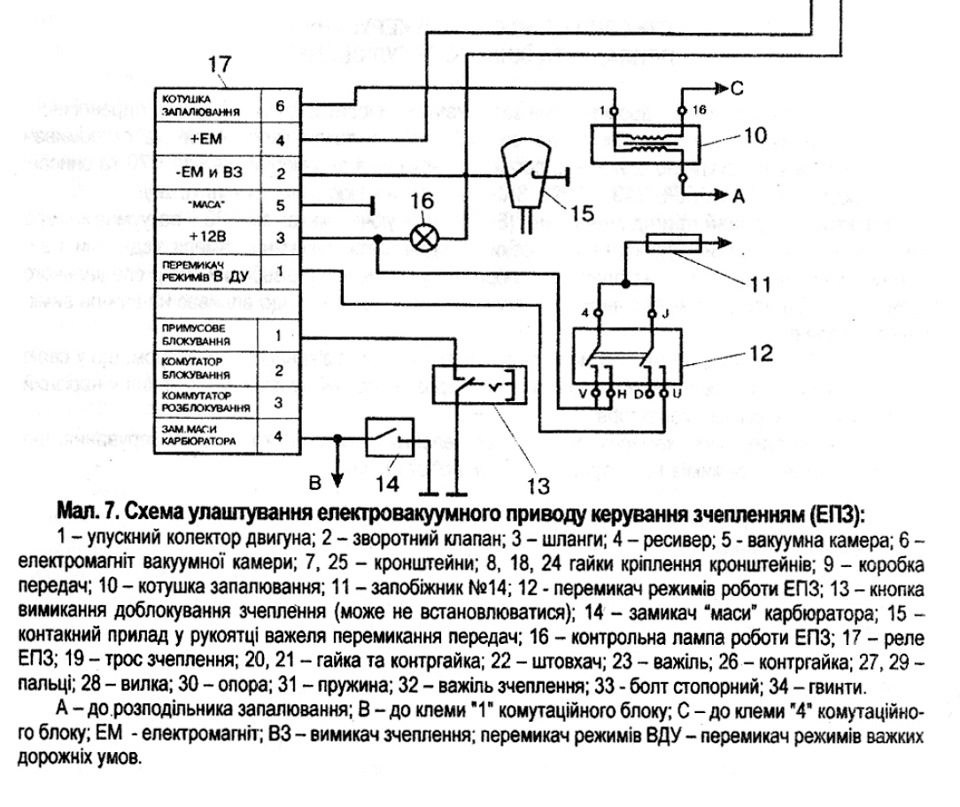 Електро вакуумний привід керування зчепленням ЕПС (1028-1604010) 3