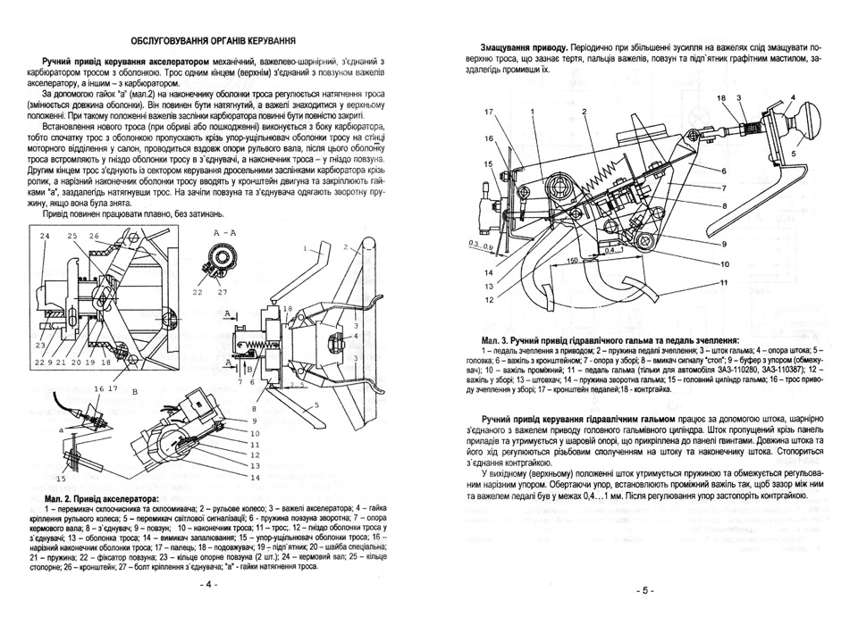 Ручне управління Славута, Таврія ЗАЗ 110270, ЗАЗ 110280, ЗАЗ 110377, ЗАЗ 110387 5