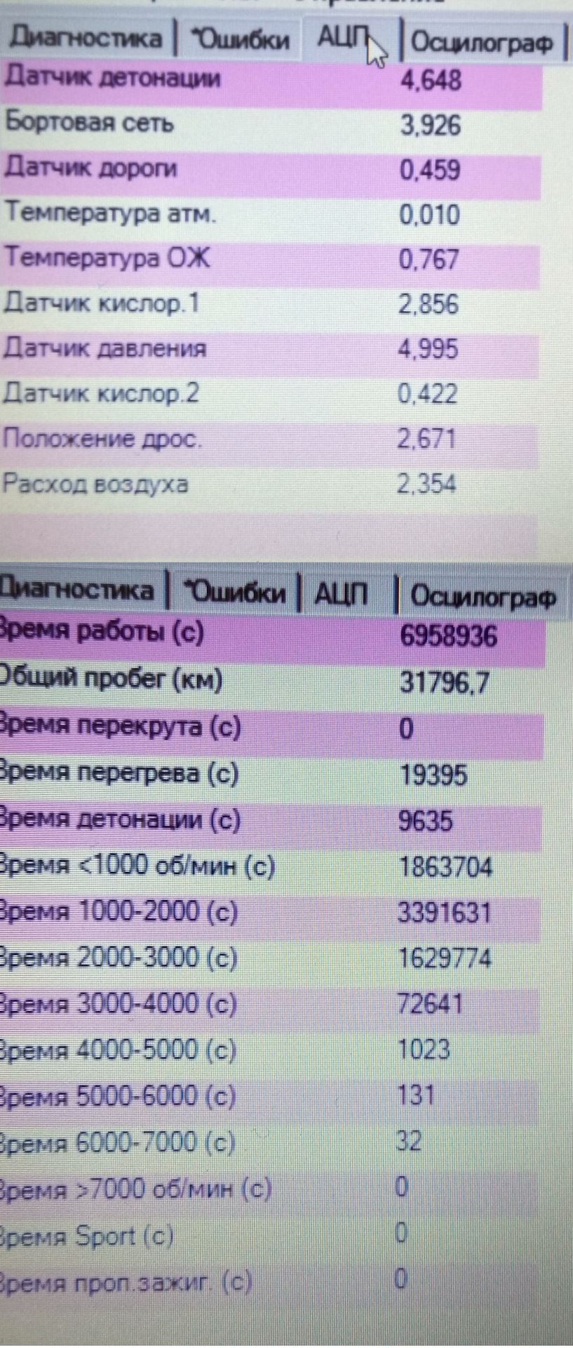 як я переміг Джекі Чана 4