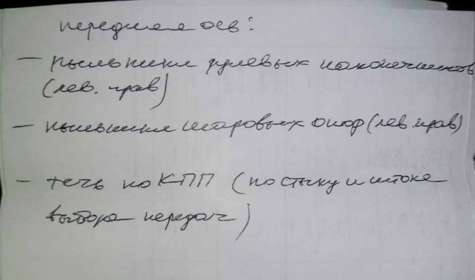 Розвал 2