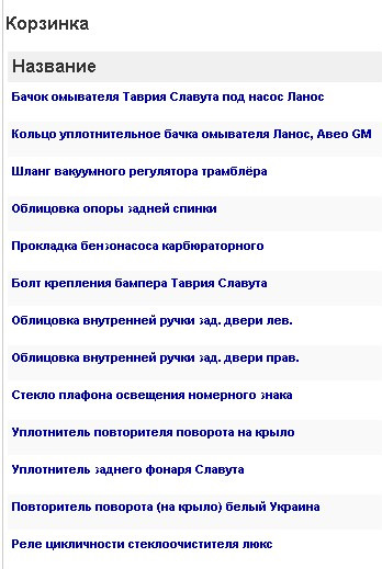 Їдуть дрібні смакоти Частина 1: Замовлення (+плани на майбутнє) 2