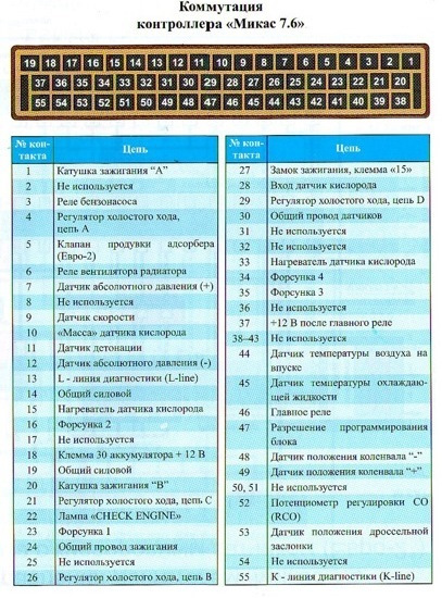 Мегапанель 3
