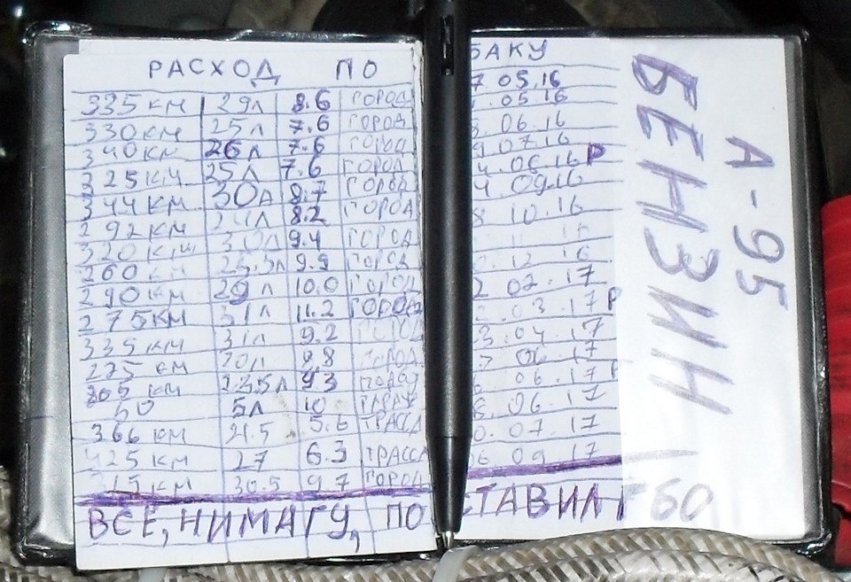 Чесна витрата ГАЗу інжекторної славути (1.2л/гбо-2) 2