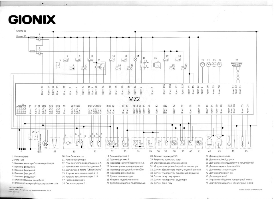 Gionix MZ2 (ел. схема та коди помилок) 1